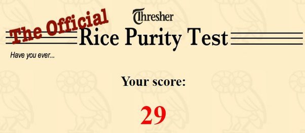 rice purity test score meaning