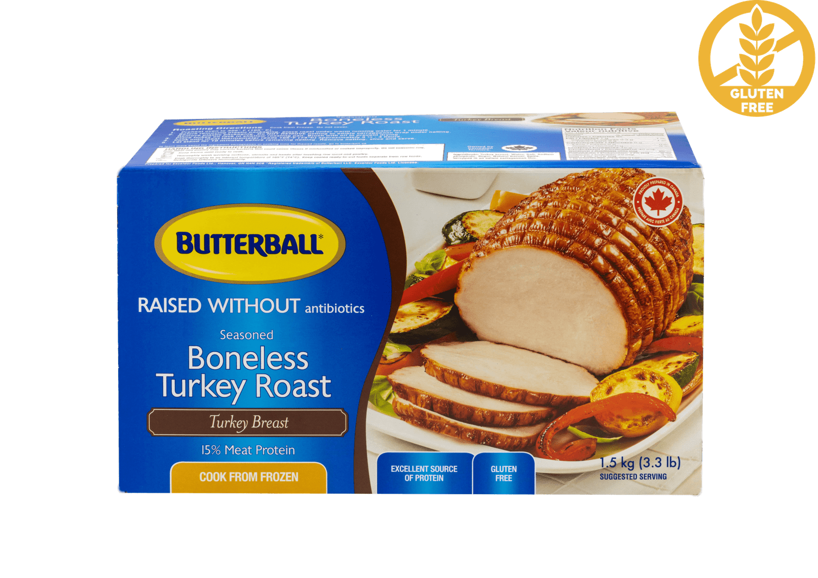 butterball turkey